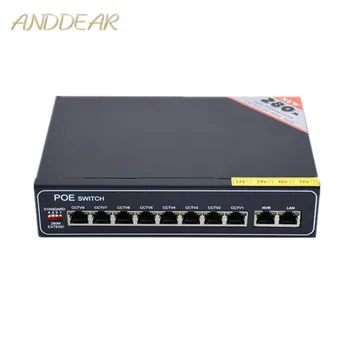 48 v 8 port gigabit poe switch, nem menedzselhető 8*100/1000 mbps POE poort; 2*100/1000 mbps-ig Link poort; 1*100/1000 mbps SFP poort